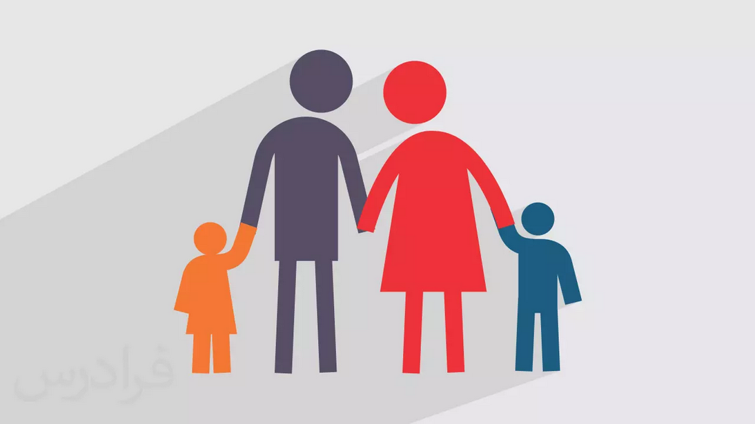 سبک فرزندپروری من چیست و چه تأثیری روی فرزندم دارد؟ سبک فرزندپروری من چیست و چه تأثیری روی فرزندم دارد؟