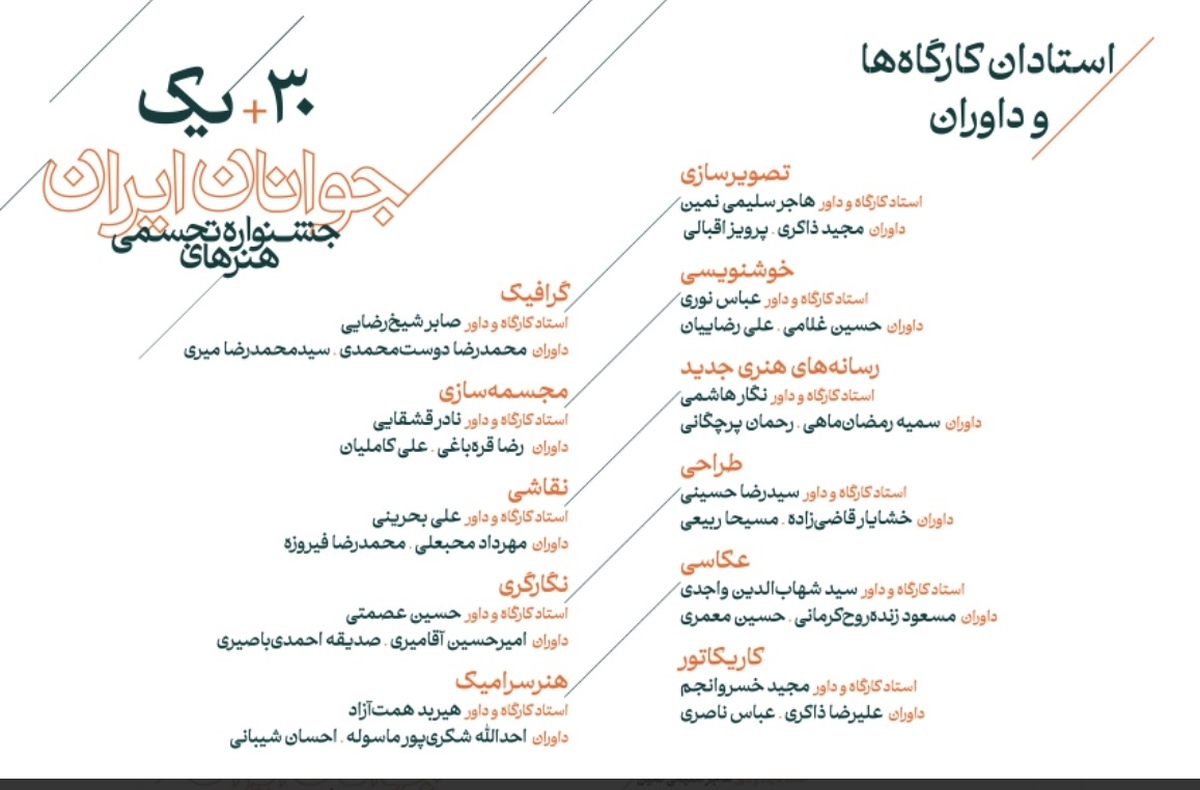 داوران سی و یکمین جشنواره هنرهای تجسمی جوانان ایران معرفی شدند