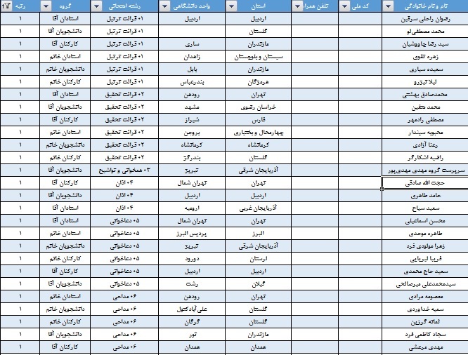 بیست و هشتمین دوره مسابقات قرآن و عترت برگزیدگانش را شناخت + جدول اسامی