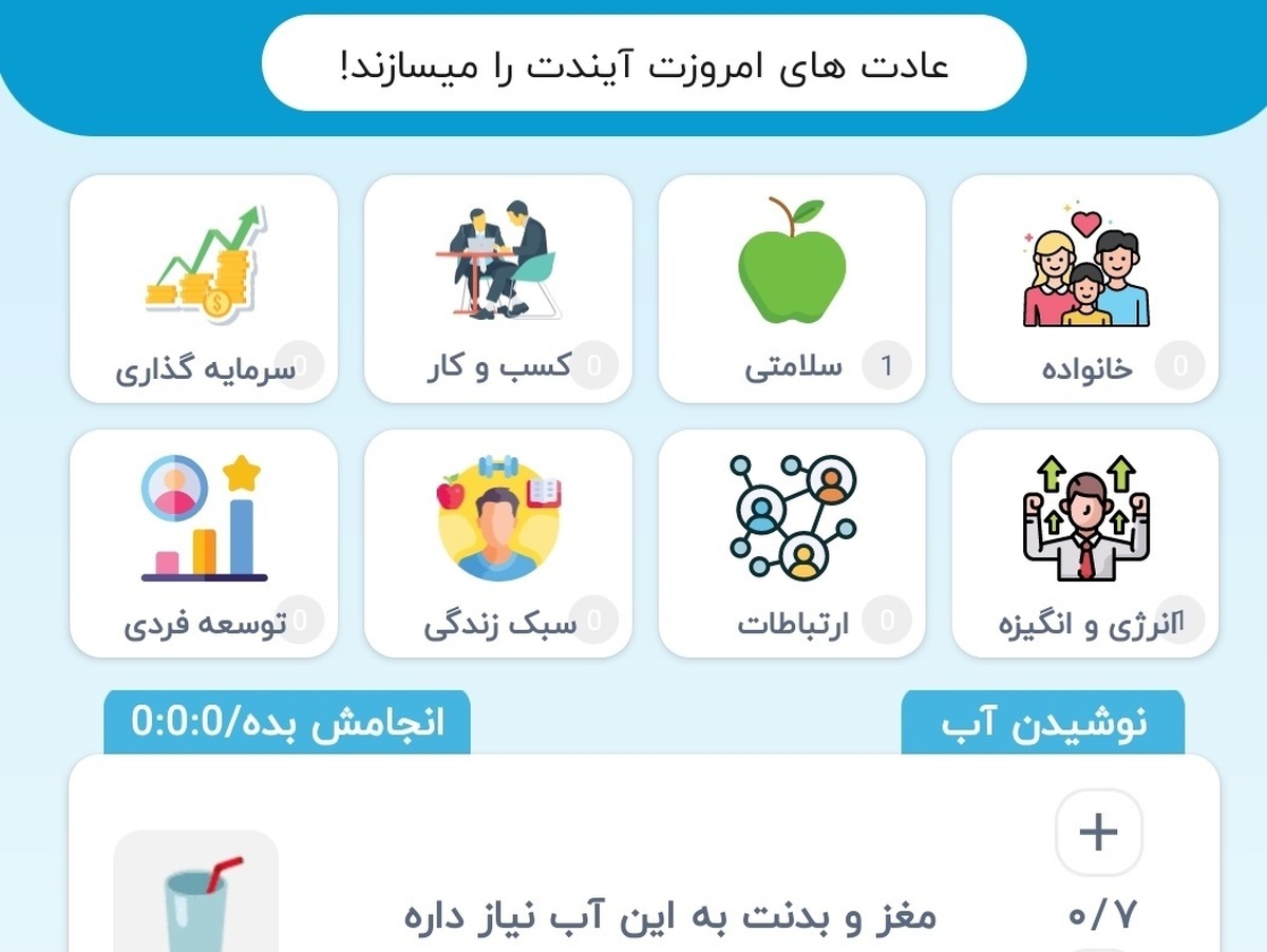 ایجاد عادت‌های خوب با یک برنامه کاربردی؛ نمونه‌‌ای بی‌همتا از توسعه فردی و کارآفرینی