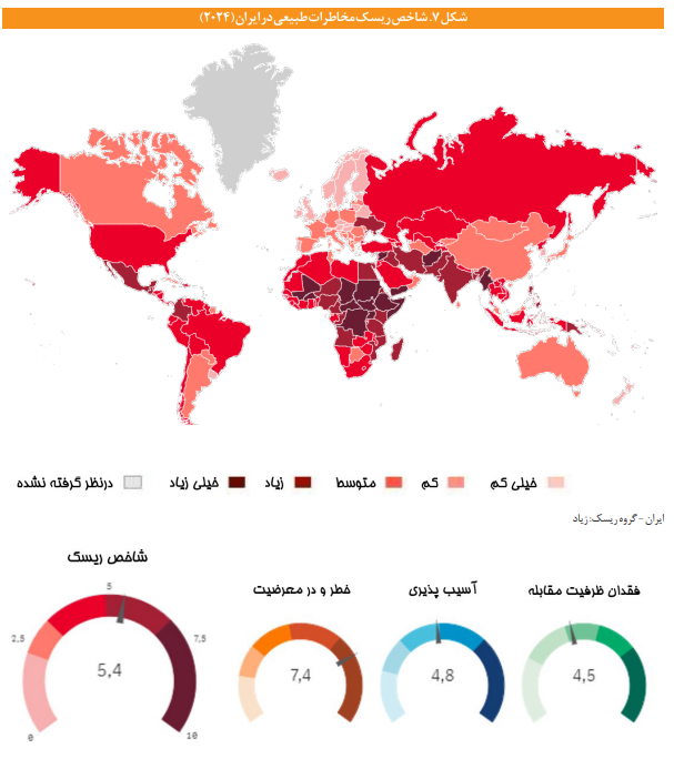 ضرورت افزایش تابآوری شهری در برابر مخاطرات طبیعی ضرورت افزایش تابآوری شهری در برابر مخاطرات طبیعی