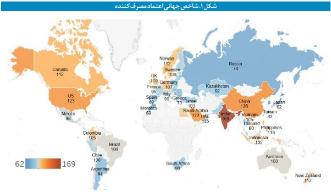 مفاهیم و روش محاسبه شاخص اعتماد مصرفکننده مفاهیم و روش محاسبه شاخص اعتماد مصرفکننده