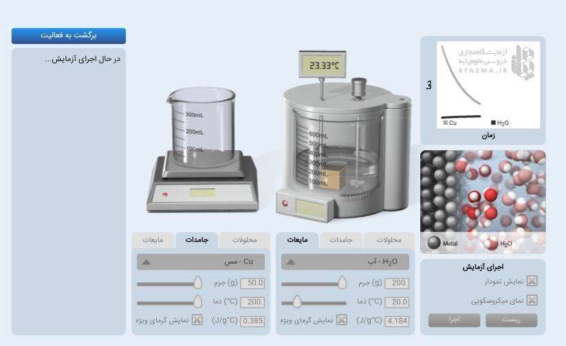 شرکت فناور بیازما