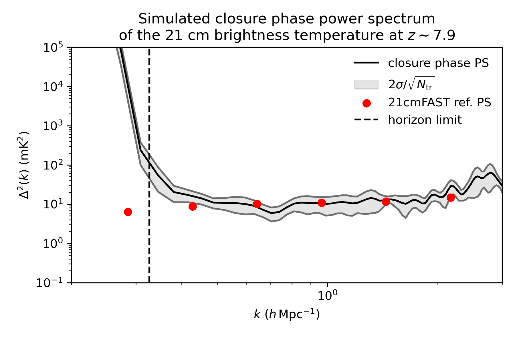 تصاویر نجومی سیویکم مرداد (۲۱ اوت) تصاویر نجومی سیویکم مرداد (۲۱ اوت)