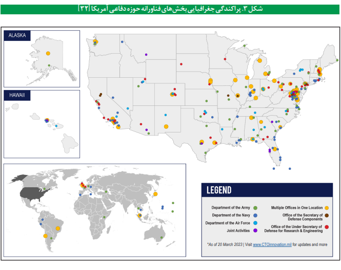 نقش فناوری در رقابت نظامی قدرتهای بزرگ نقش فناوری در رقابت نظامی قدرتهای بزرگ