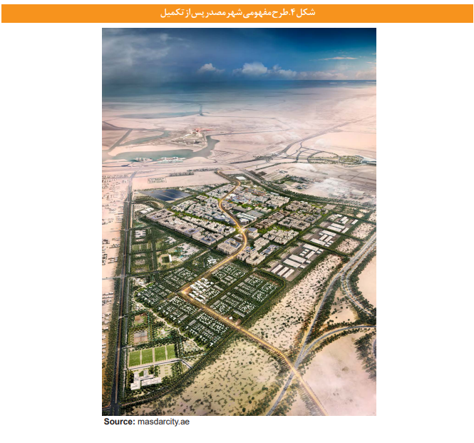 آسیبشناسی شهرهای جدید بومآورد آسیبشناسی شهرهای جدید بومآورد