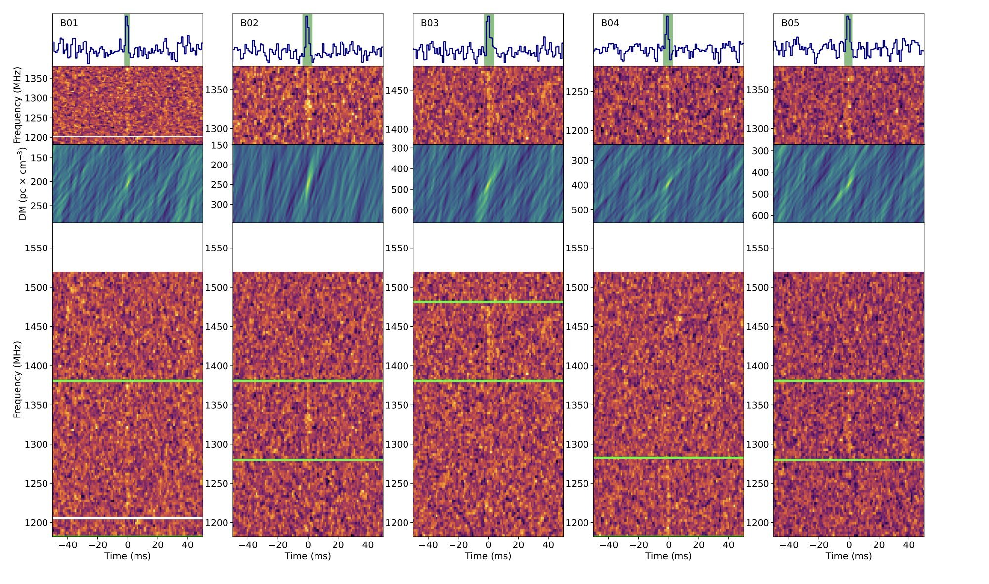 تصاویر نجومی نوزدهم شهریور (۹ سپتامبر) تصاویر نجومی نوزدهم شهریور (۹ سپتامبر)