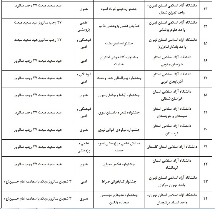 تدارک 62 برنامه در چهارمین جشنواره امامت و مهدویت/ زیارت جامعه کبیره به متن جامعه میآید تدارک 62 برنامه در چهارمین جشنواره امامت و مهدویت/ زیارت جامعه کبیره به متن جامعه میآید