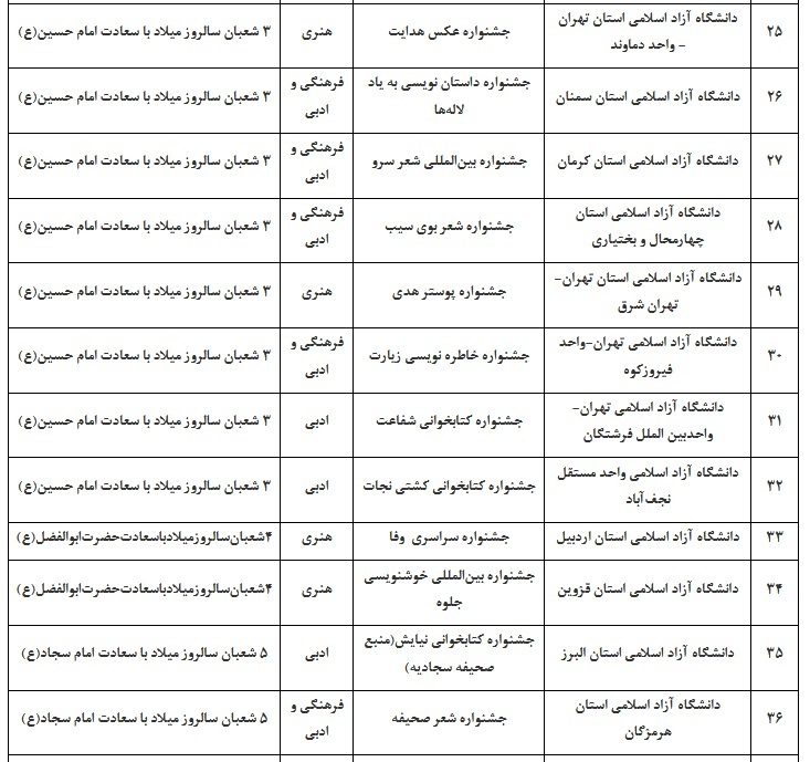 تدارک 62 برنامه در چهارمین جشنواره امامت و مهدویت/ زیارت جامعه کبیره به متن جامعه میآید تدارک 62 برنامه در چهارمین جشنواره امامت و مهدویت/ زیارت جامعه کبیره به متن جامعه میآید