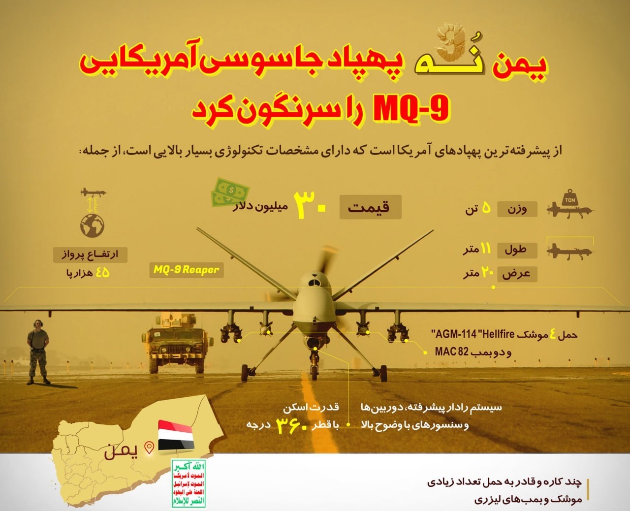 ویژگیهای نهمین شکار پهپاد بسیار پیشرفته MQ-9 آمریکایی توسط نیروهای مسلح یمن ویژگیهای نهمین شکار پهپاد بسیار پیشرفته MQ-9 آمریکایی توسط نیروهای مسلح یمن