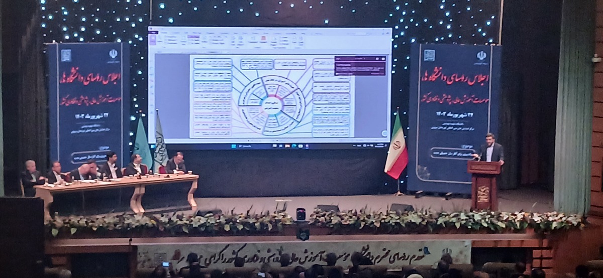تصمیمات جدید در آستانه آغاز سال تحصیلی؛ از صدور حکم جذب استادان تا حل چالش خوابگاههای متاهلین و مسکن استادان