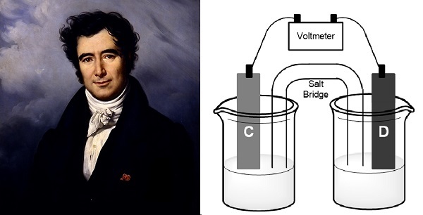 ۴ مهر در دنیای علم چه خبر؟ ۴ مهر در دنیای علم چه خبر؟