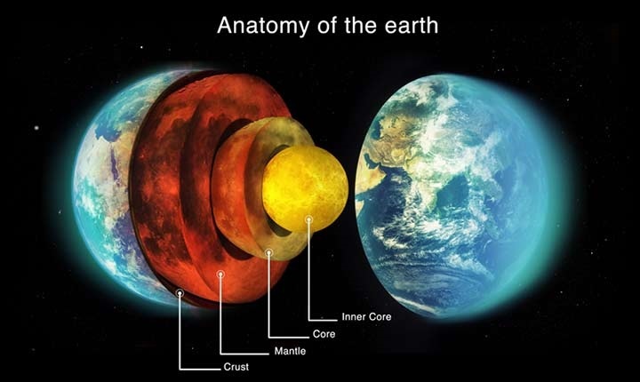 معادن و ذخایر متعدد معدنی در ایران، فرصت اشتغال برای علاقهمندان معدن معادن و ذخایر متعدد معدنی در ایران، فرصت اشتغال برای علاقهمندان معدن