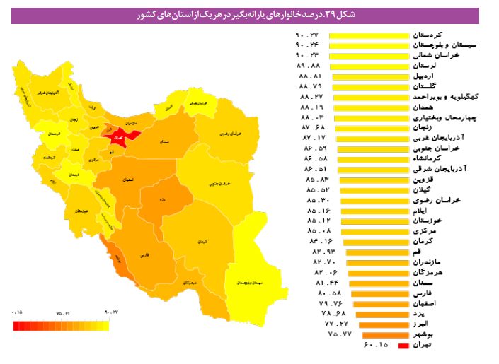 تحلیلی اجتماعی درباره نظام بودجه ریزی در ایران تحلیلی اجتماعی درباره نظام بودجه ریزی در ایران