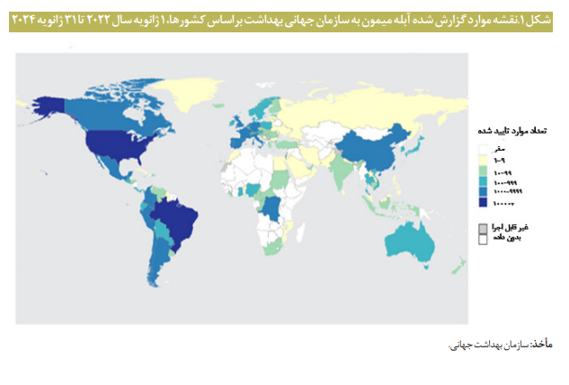 بیماری آبله میمونی و راههای جلوگیری از گسترش آن بیماری آبله میمونی و راههای جلوگیری از گسترش آن