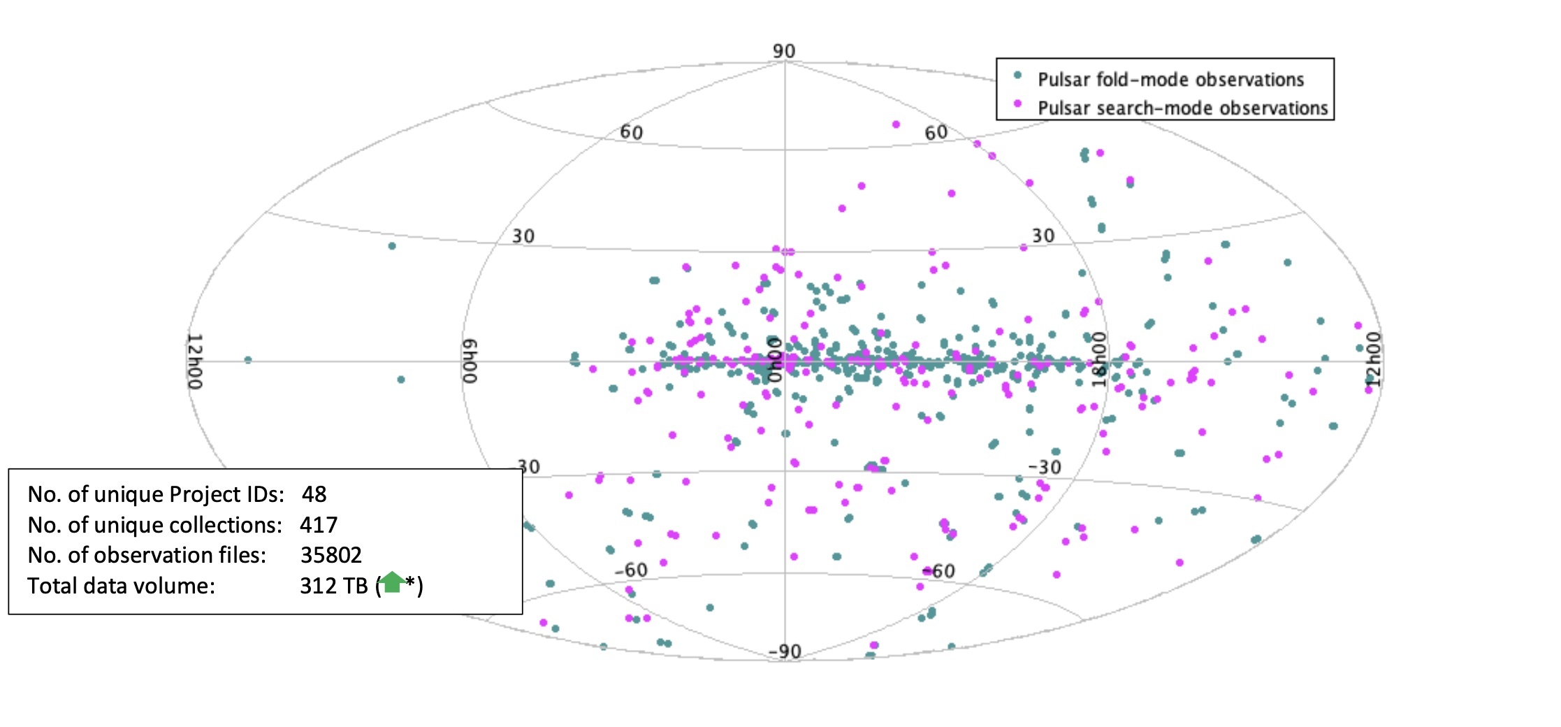 تصاویر نجومی بیستودوم مهر (۱۳ اکتبر) تصاویر نجومی بیستودوم مهر (۱۳ اکتبر)