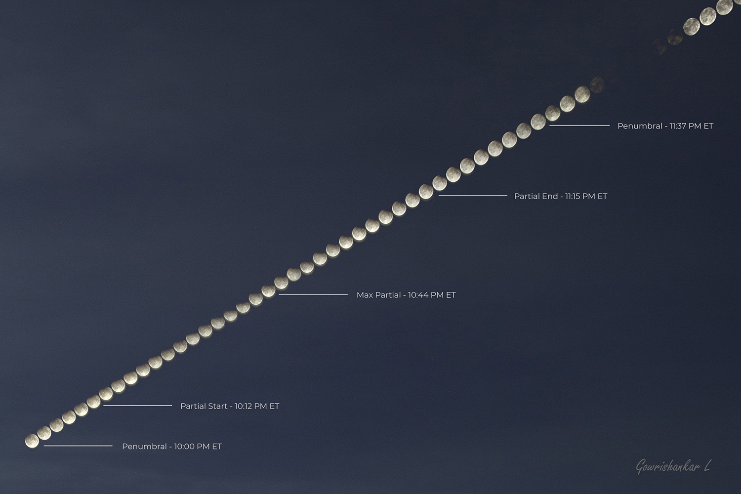 تصاویر نجومی سوم مهر (۲۴ سپتامبر)