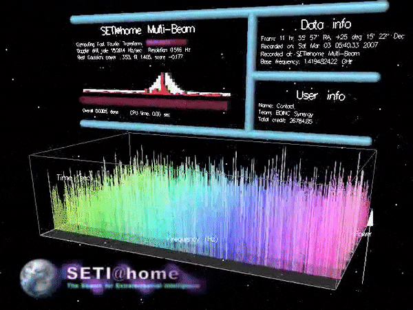 فناوریهای نوین در جستوجوی حیات بیگانه فناوریهای نوین در جستوجوی حیات بیگانه