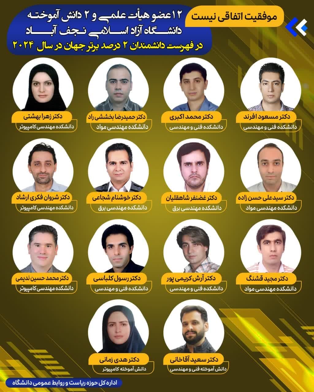 ۱۴ عضو هیئت علمی دانشگاه آزاد در فهرست دانشمندان ۲ درصد برتر دنیا ۱۴ عضو هیئت علمی دانشگاه آزاد در فهرست دانشمندان ۲ درصد برتر دنیا