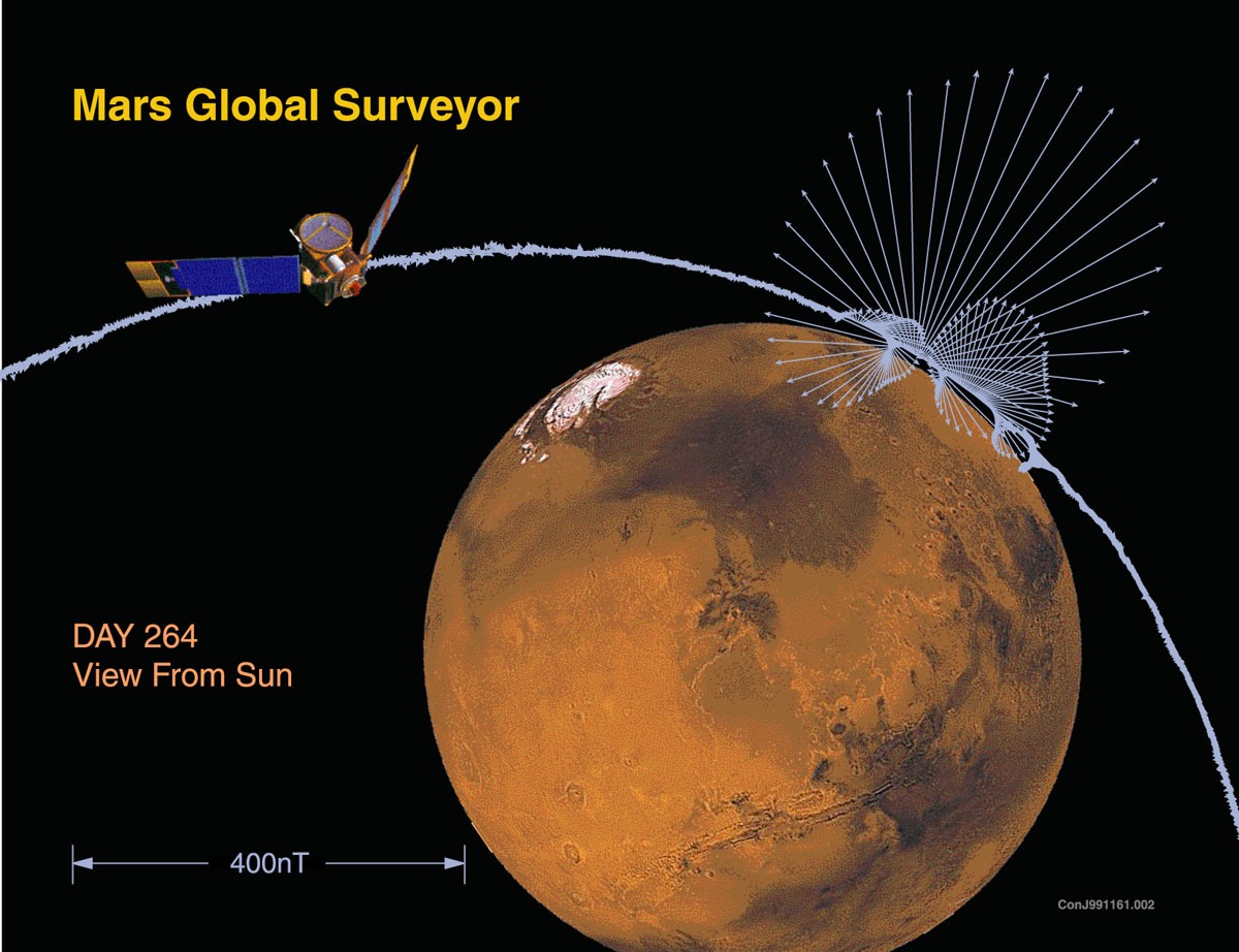 ۱۷ آبان در دنیای علم چه خبر؟ ۱۷ آبان در دنیای علم چه خبر؟