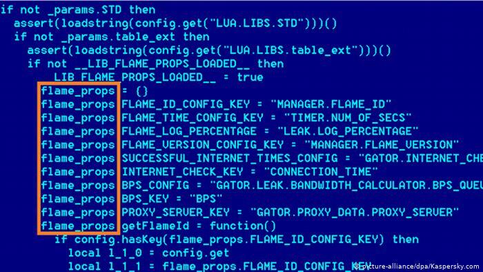 ۲۰ آبان در دنیای علم چه خبر؟ ۲۰ آبان در دنیای علم چه خبر؟