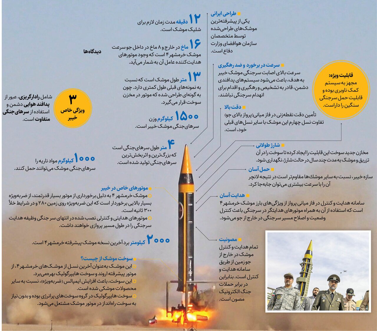 بماند///// مهمترین ویژگیهای موشک بالستیک خرمشهر ۴/ هوش مصنوعی سپر محافظ در مقابل جنگ الکترونیک +فیلم بماند///// مهمترین ویژگیهای موشک بالستیک خرمشهر ۴/ هوش مصنوعی سپر محافظ در مقابل جنگ الکترونیک +فیلم
