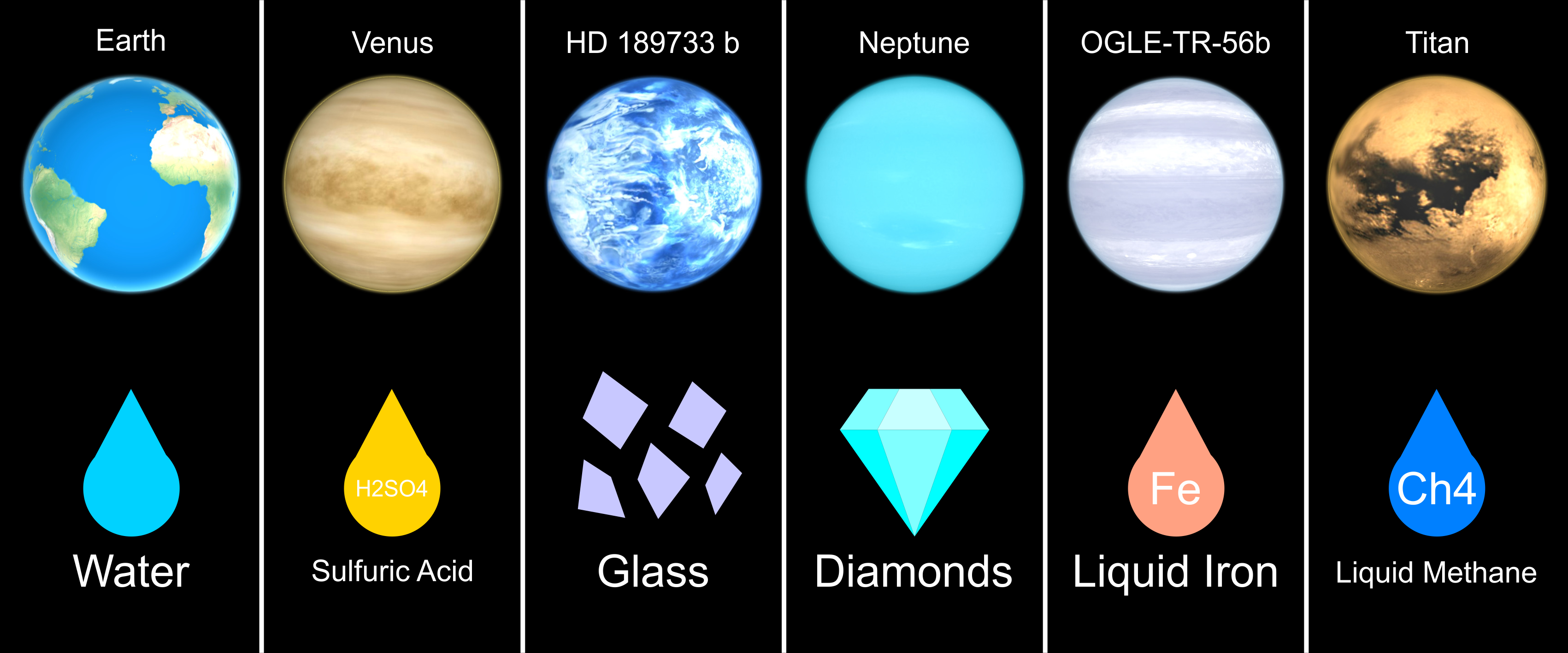 سیاره&zwnj;ای که در آن باران شیشه&zwnj; می&zwnj;بارد!