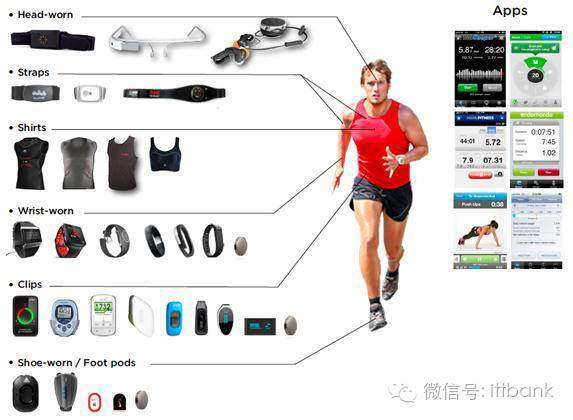 ۱۱ حقیقت درباره «اینترنت اشیاء»/ اولین دستگاه مبتنی بر اینترنت اشیاء کوکاکولا میفروخت! ۱۱ حقیقت درباره «اینترنت اشیاء»/ اولین دستگاه مبتنی بر اینترنت اشیاء کوکاکولا میفروخت!