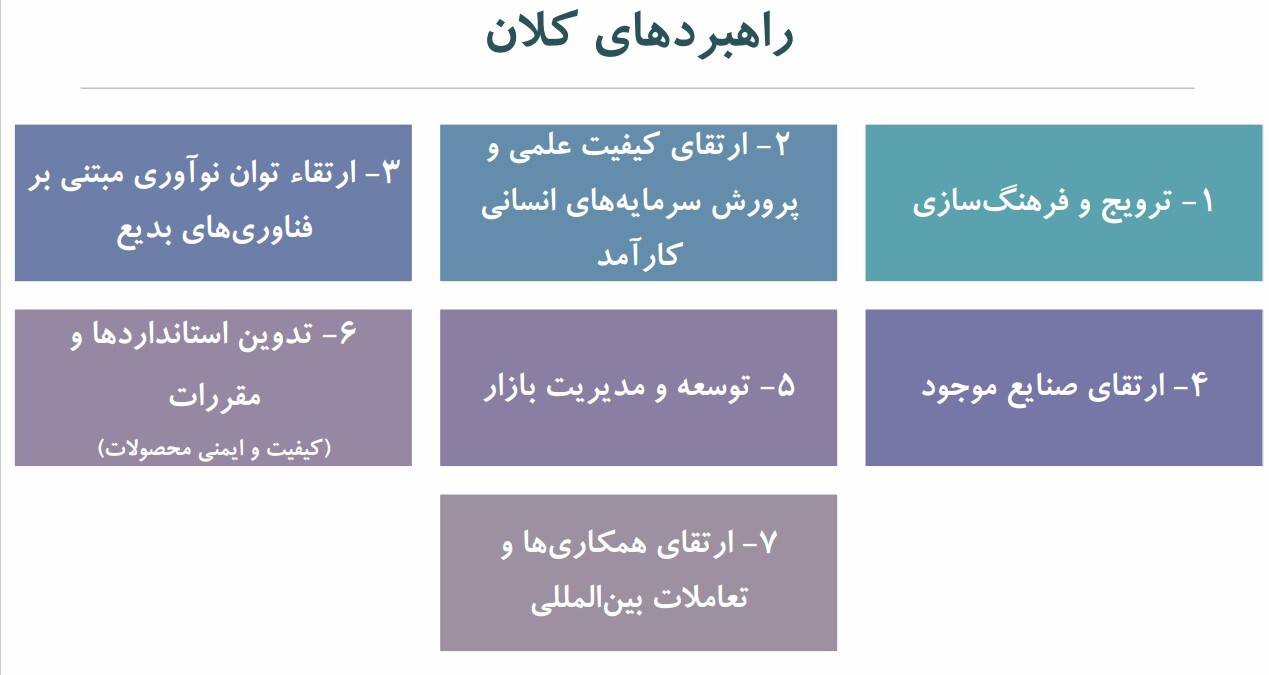 فناوری نانو؛ پیشران تحولات اقتصادی ایران/ اثر فزاینده فناوری نانو بر اقتصاد و جامعه