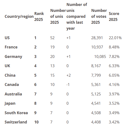 ///////////// /////////////