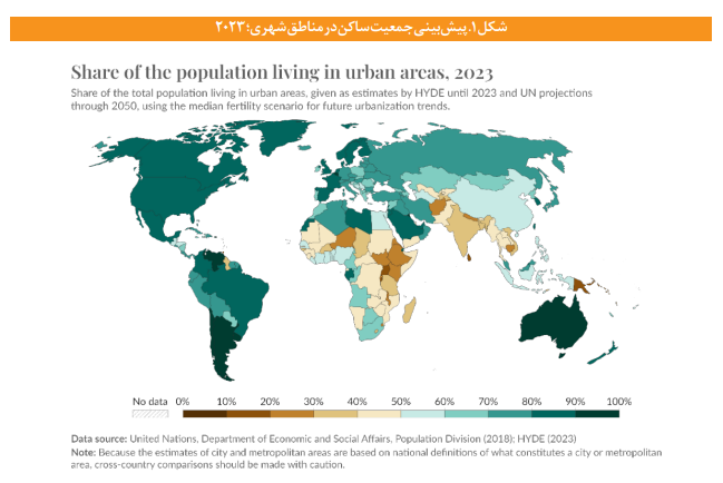 تجارب جهانی ناموفق در ایجاد شهر&zwnj;ها و شهرک&zwnj;های جدید