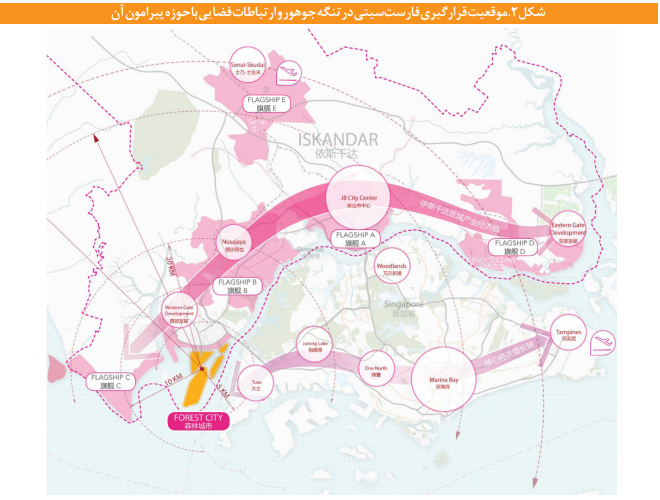 تجارب جهانی ناموفق در ایجاد شهر&zwnj;ها و شهرک&zwnj;های جدید