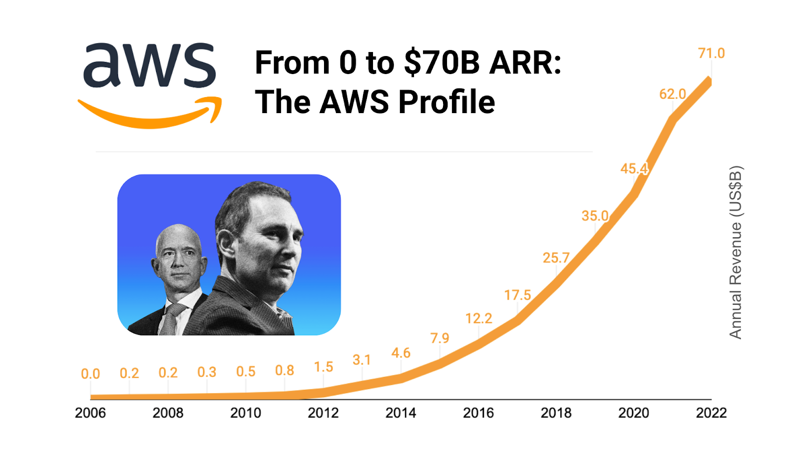 ۱۱ حقیقت درباره &laquo;رایانش ابری&raquo; / مفهوم رایانش ابری اولین بار در دهه شصت میلادی مطرح شد!