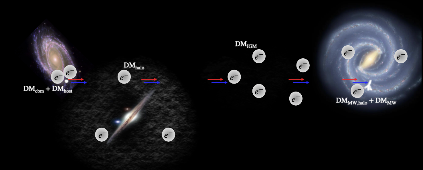 تصاویر نجومی هجدهم آذر (۸ دسامبر) تصاویر نجومی هجدهم آذر (۸ دسامبر)