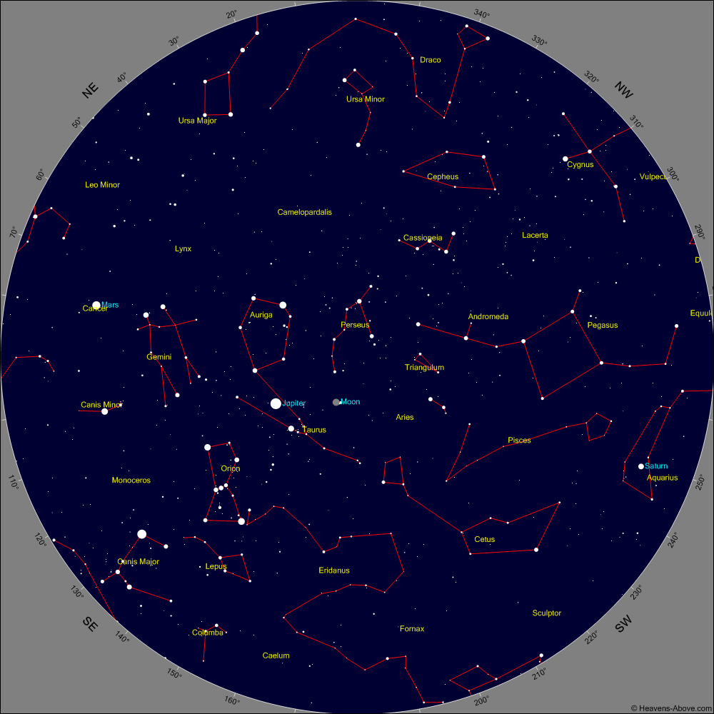 بارش شهابی جوزایی در واپسین روزهای پاییز ۱۴۰۳ بارش شهابی جوزایی در واپسین روزهای پاییز ۱۴۰۳