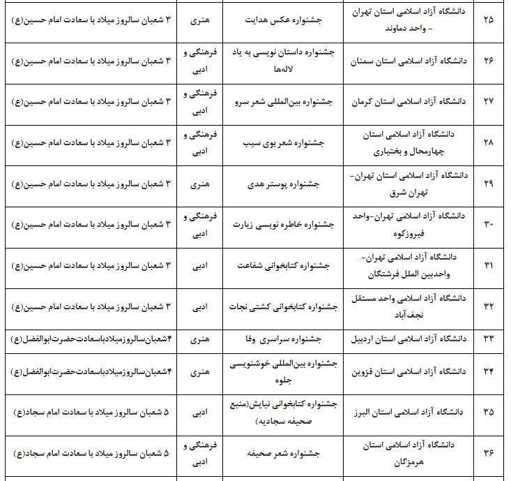 ثبت نام در ۶۲ برنامه چهارمین جشنواره امامت و مهدویت تا چه زمانی مهلت دارد؟ ثبت نام در ۶۲ برنامه چهارمین جشنواره امامت و مهدویت تا چه زمانی مهلت دارد؟