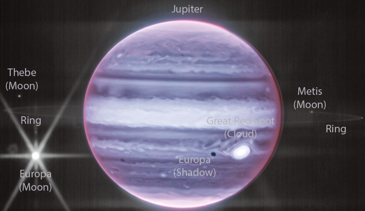 شهاب‌واره‌ها منشا حلقه‌های مشتری