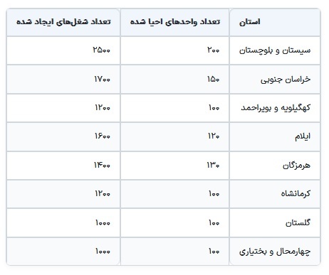 فففففففففف