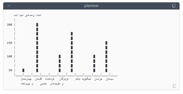 فففففففففف