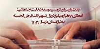 بانک پارسیان در مسیر توسعه عدالت اجتماعی؛ اعطای ۷۱ هزار میلیارد ریال تسهیلات قرض‌الحسنه به نیازمندان در سال ۱۴۰۳