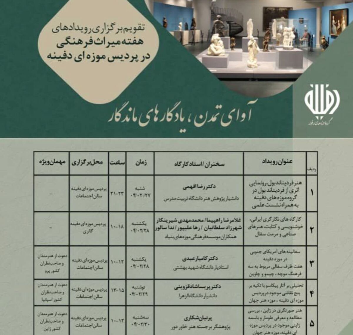 برنامه‌های گروه موزه‌های دفینه در هفته موزه و میراث فرهنگی اعلام شد