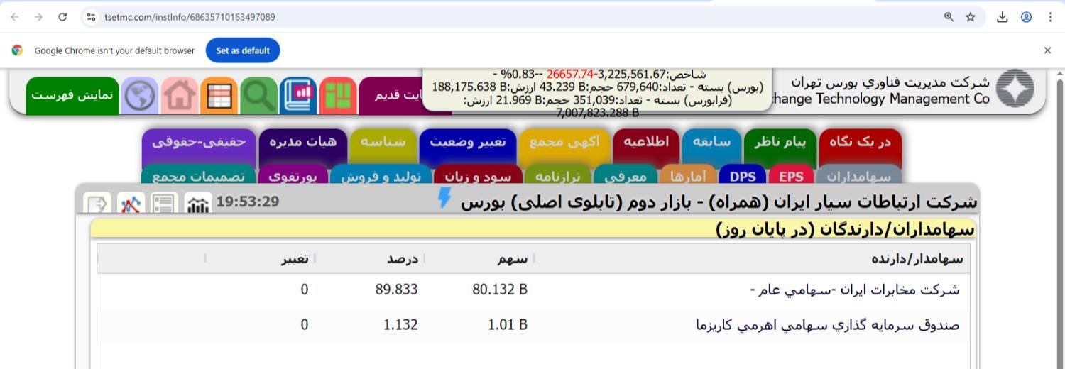 علت معرفی مخابرات به عنوان برندۀ مزایدۀ باند‌های فرکانسی توسعۀ ۵G چیست؟