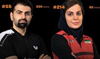 نوشاد عالمیان ناکام در کسب مدال بینالمللی/ تنها یک قهرمانی آسیای میانه در کارنامه شکستهای شهسواری