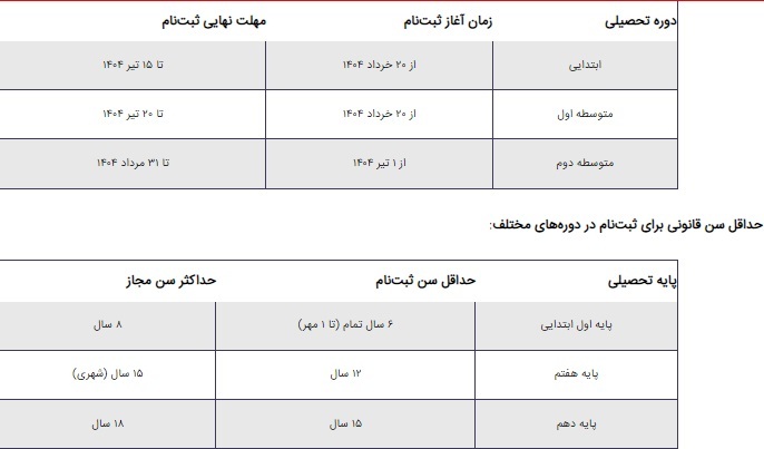 دستورالعمل جامع ثبت‌نام دانش‌آموزان سال تحصیلی آینده ابلاغ شد