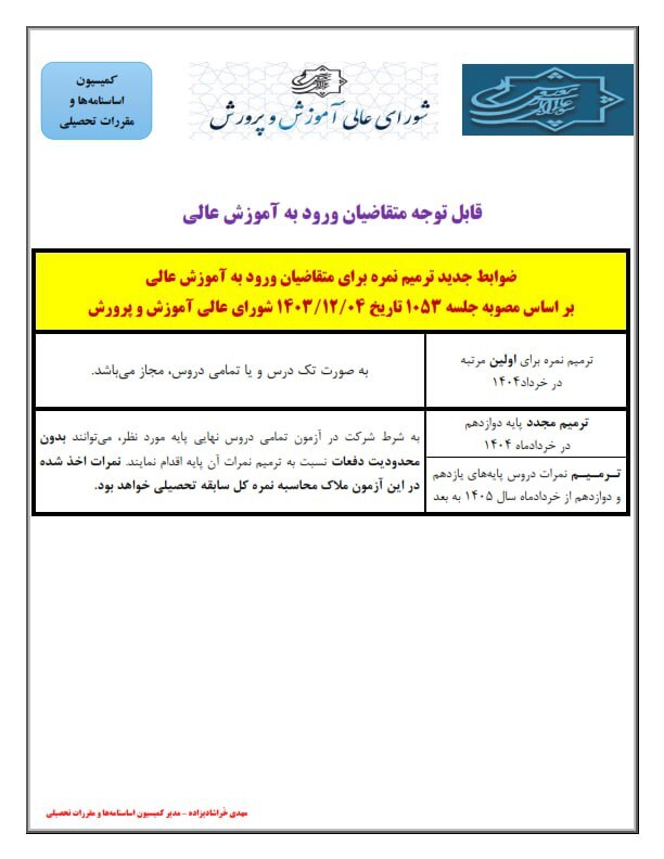 نحوه محاسبه تأثیر مثبت سوابق تحصیلی در کنکور ۱۴۰۴