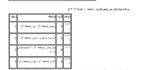 رقابت نفسگیر تیمهای نخبه فوتسال دانشگاه آزاد اسلامی در ایستگاه پنجم رقابت نفسگیر تیمهای نخبه فوتسال دانشگاه آزاد اسلامی در ایستگاه پنجم