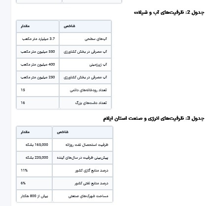 تتتتتتتتتتت