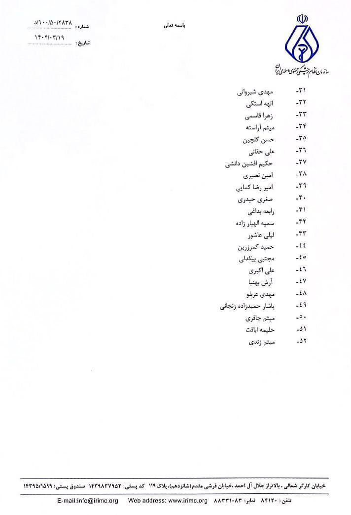 اعلام فهرست بخشی از افرادی که فاقد مجوز قانونی پزشکی هستند
