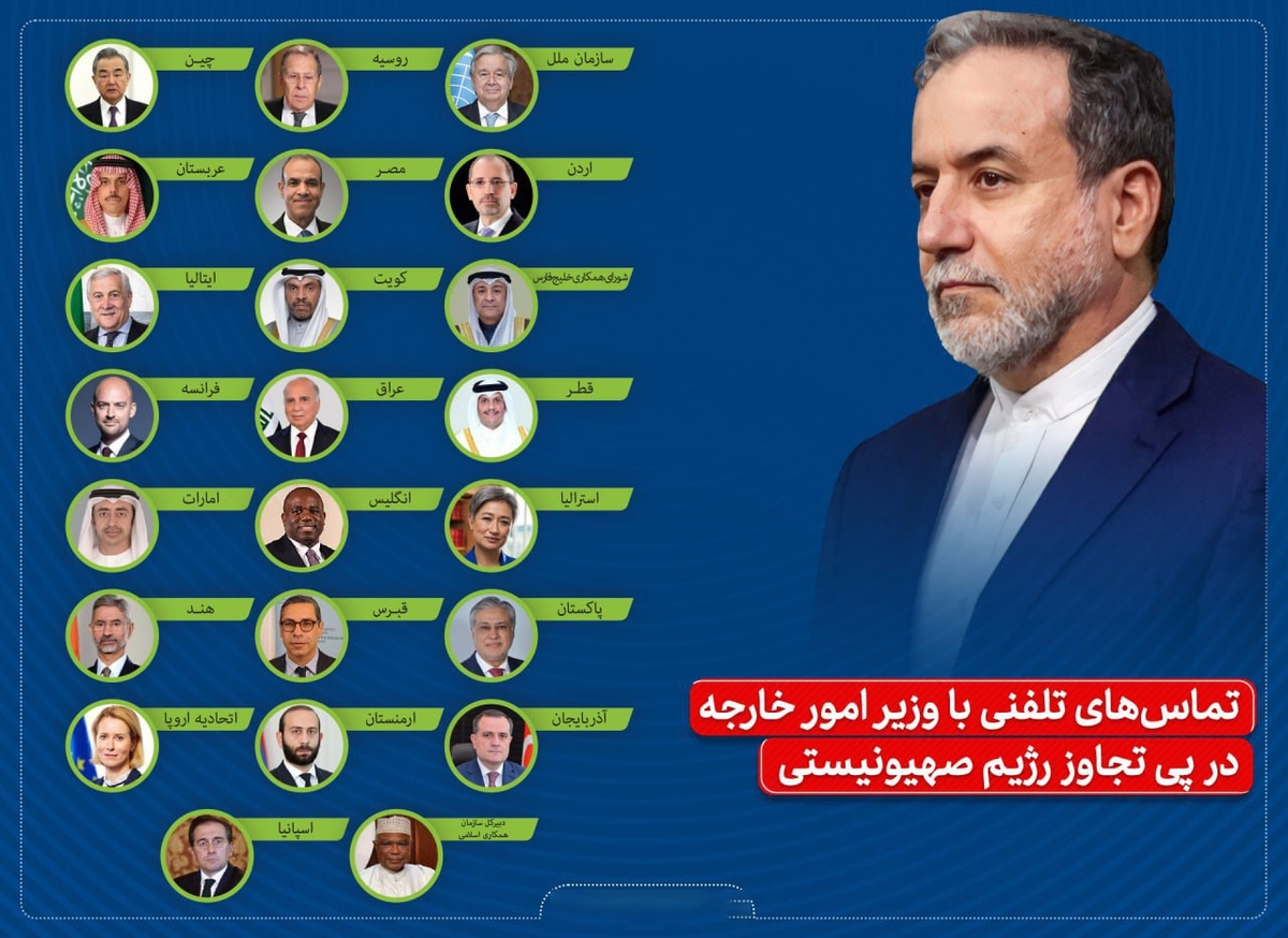 عراقچی در دیدار با سفرای مقیم تهران: حمله رژیم صهیونیستی به ایران نقض فاحش حقوق بینالملل است