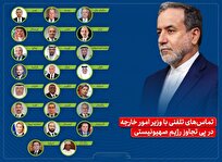 عراقچی در دیدار با سفرای مقیم تهران: حمله رژیم صهیونیستی به ایران نقض فاحش حقوق بین‌الملل است